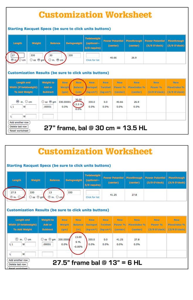 Balance Point Conversions Talk Tennis